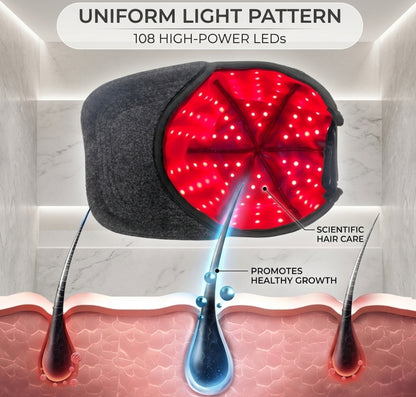 Red Light Cap For Hair Growth